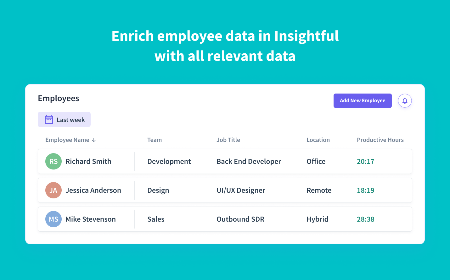 Integrate Insightful with Google Workspace to speed up onboarding by syncing data