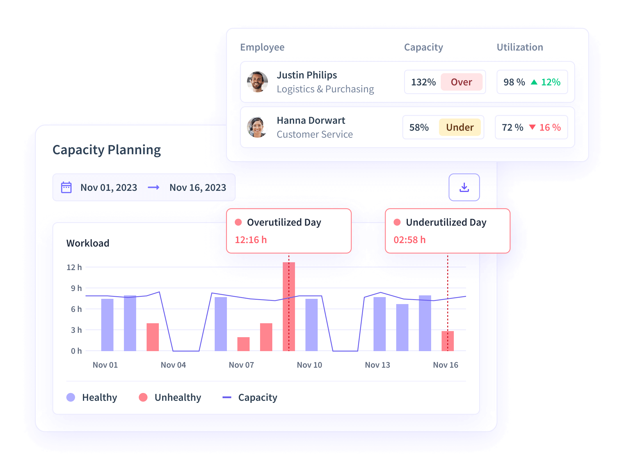 View Office vs Remote feature on the Dashboard